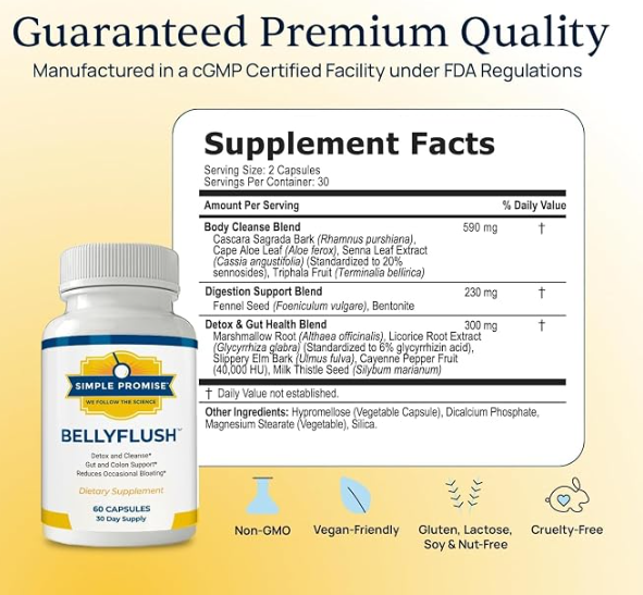 Supplied BellyFlush Supplement Facts panel and bottle